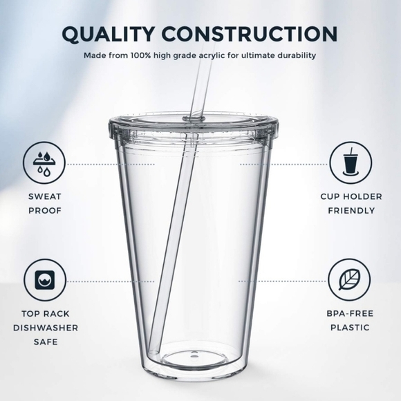 Easter Acrylic Cup - Picture 6 of 8